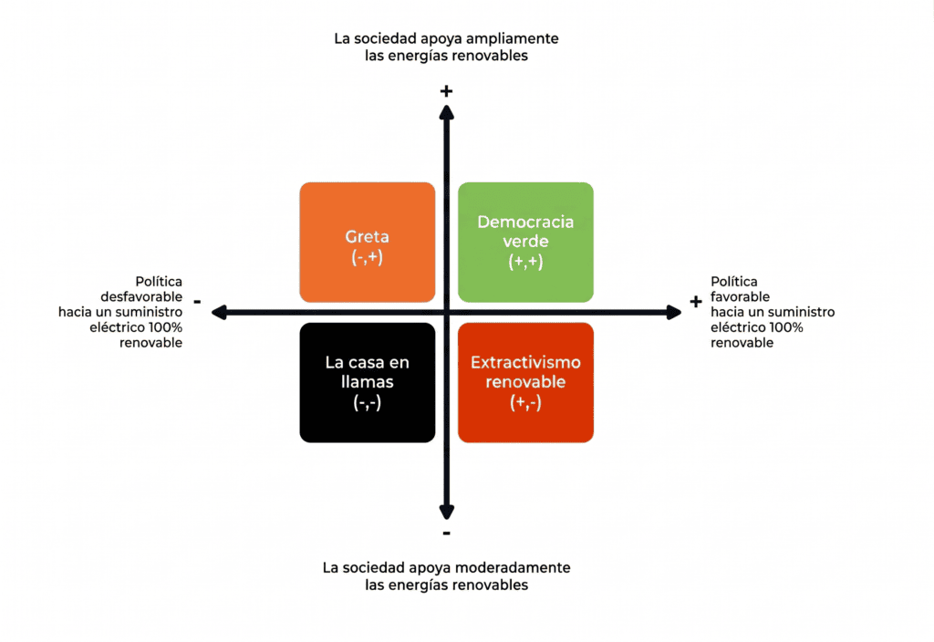 Cortes de luz en Colombia: Cómo afectan a las empresas y cómo anticiparse 4 Gemini Generated Image msvaxamsvaxamsva